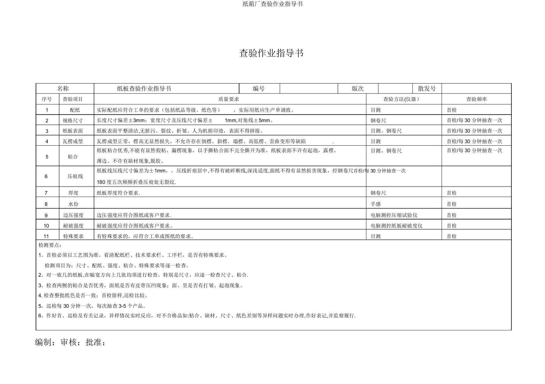 纸箱厂检验作业指导书