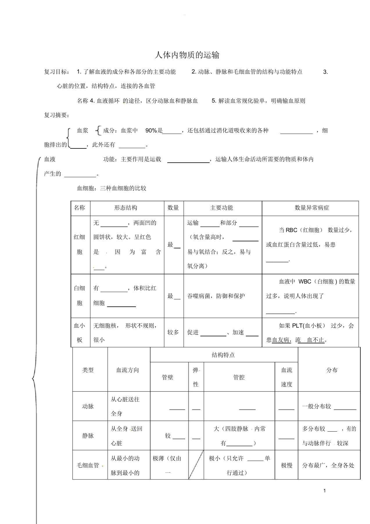 广东省河源市七年级生物下册4.4人体内物质的运输教案(新版)新人教版