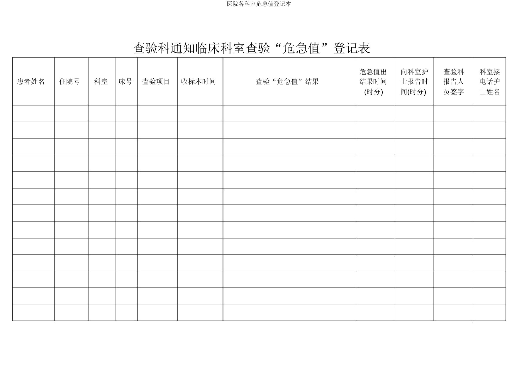 医院各科室危急值登记本