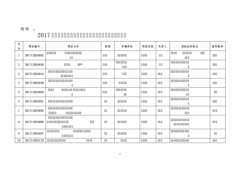 大连民族大学教务处