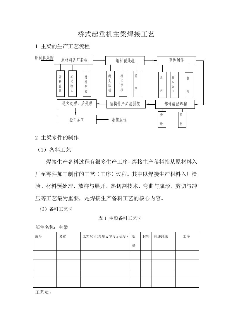 桥式起重机主梁焊接工艺