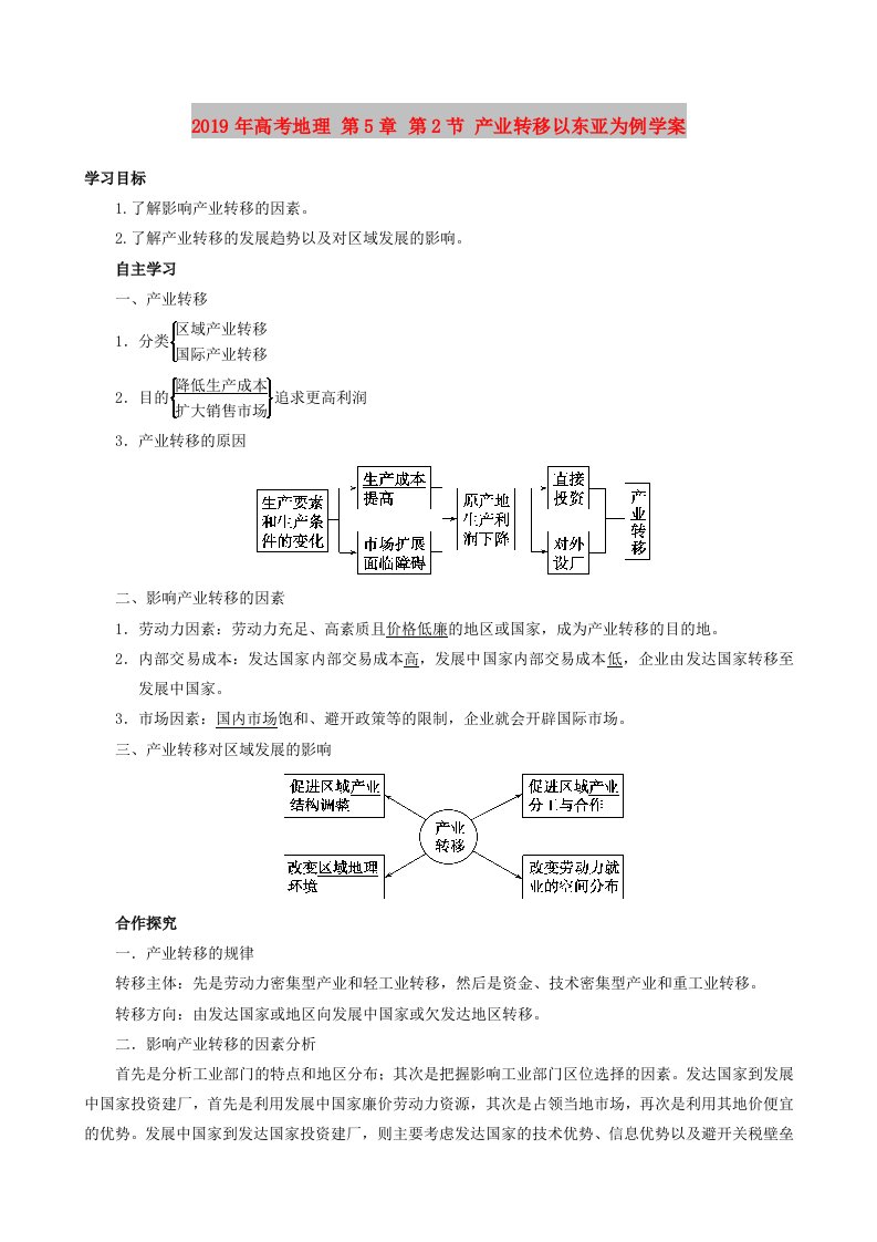 2019年高考地理