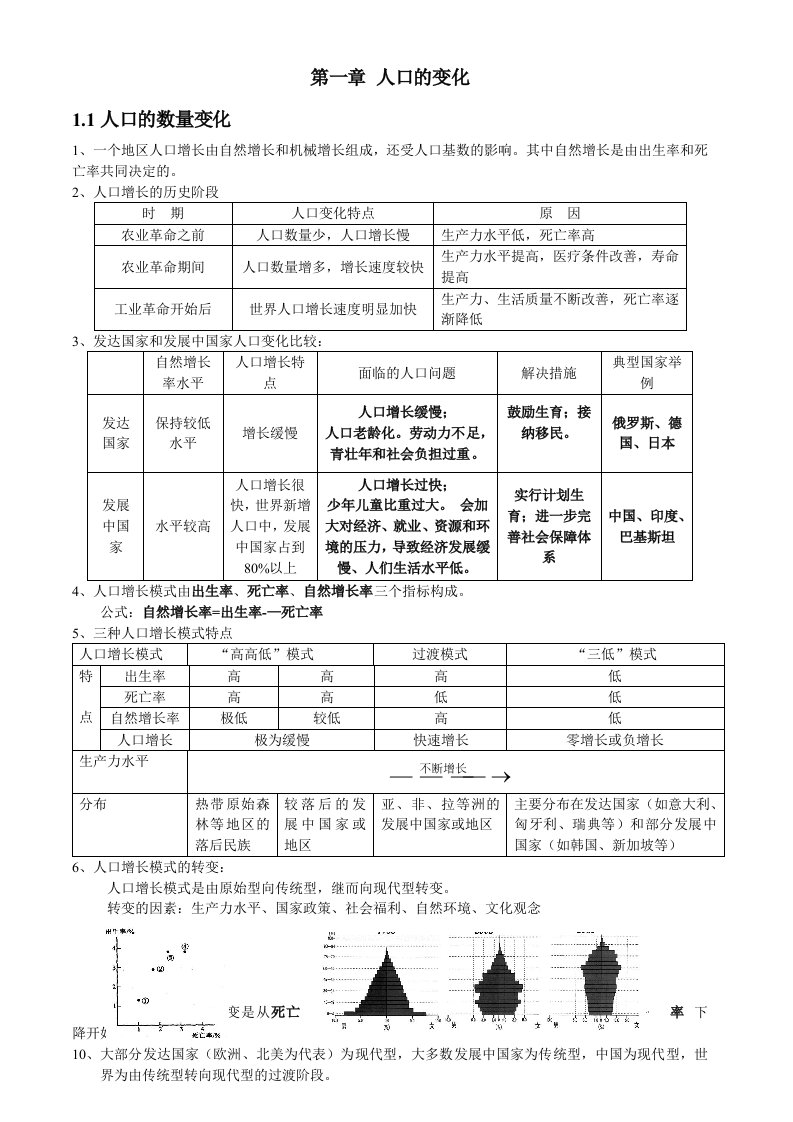 新课标人教版高一地理必修二知识点总结