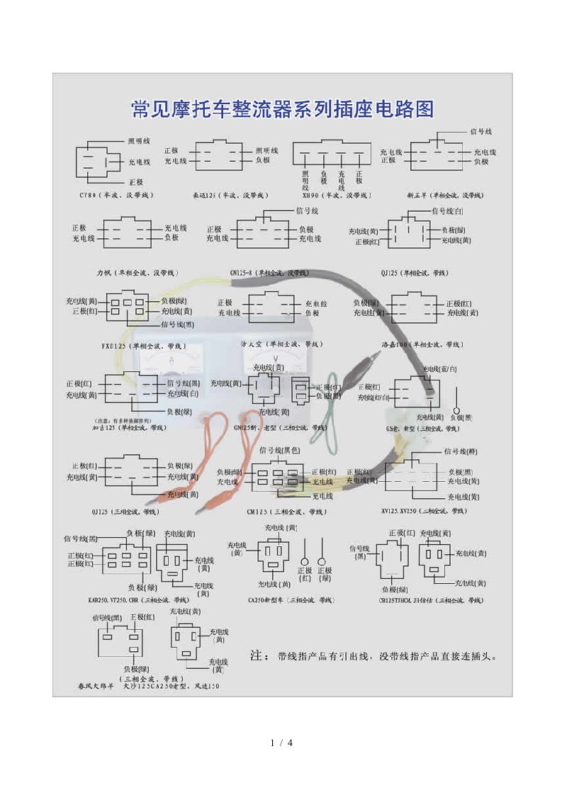 常见摩托车整流器、点火器插头接线图