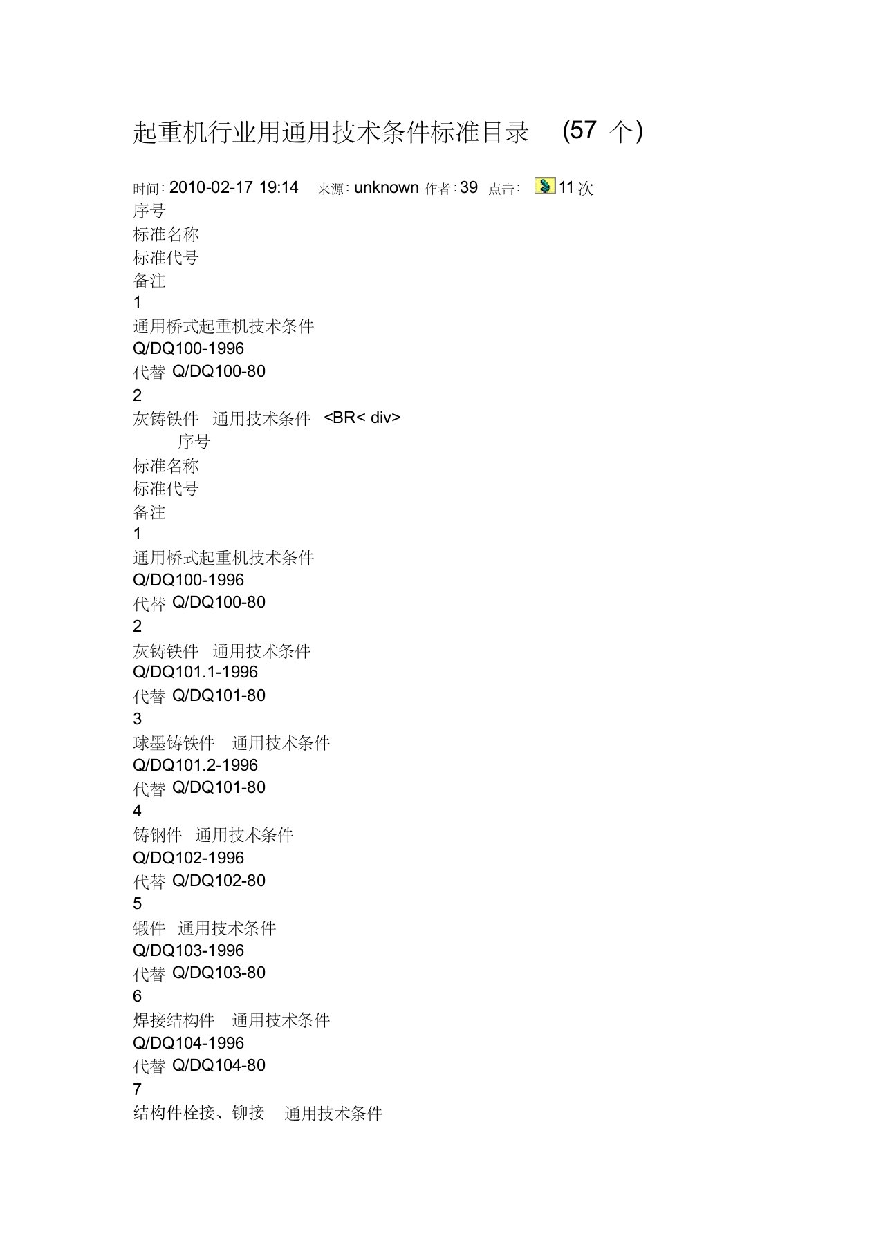 起重机行业用通用技术条件标准目录(57个)