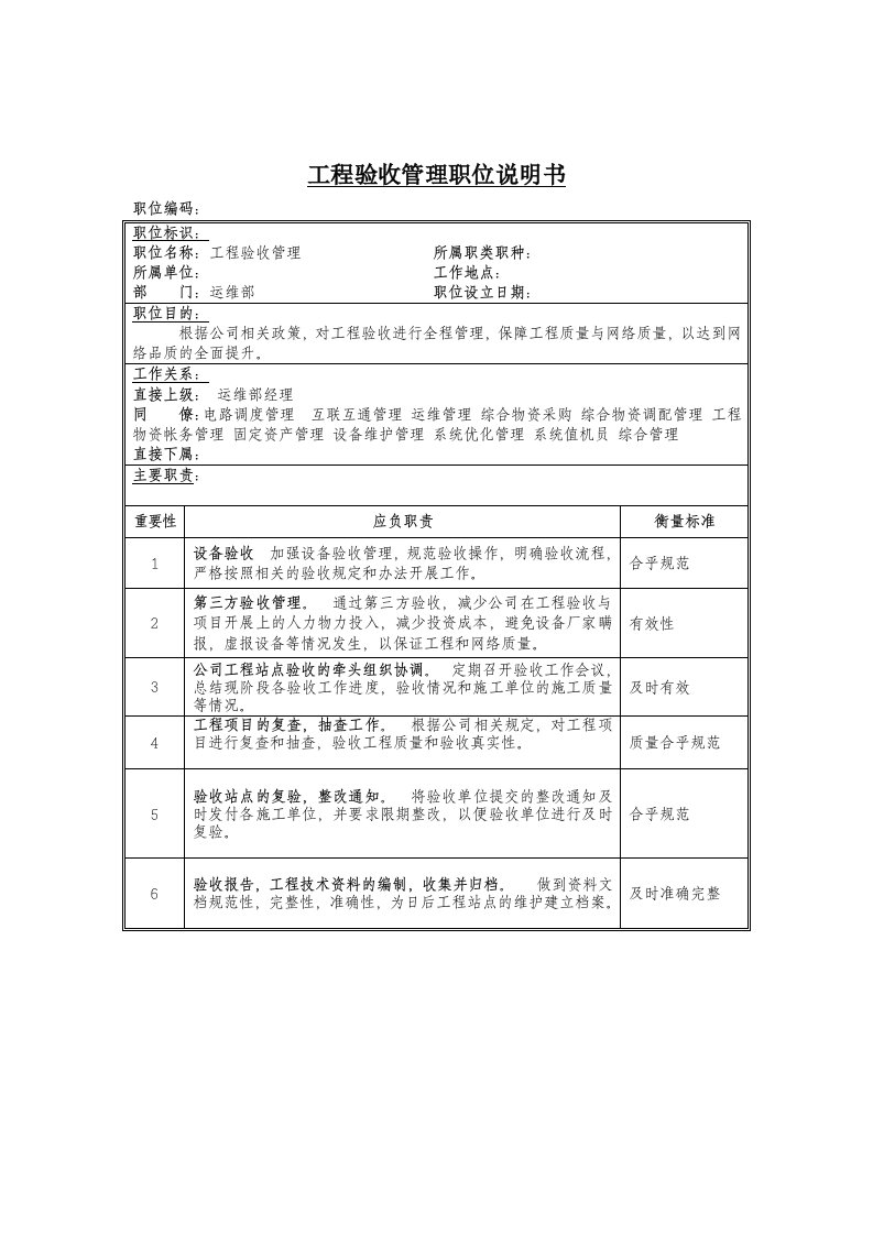 工程验收管理岗位说明书