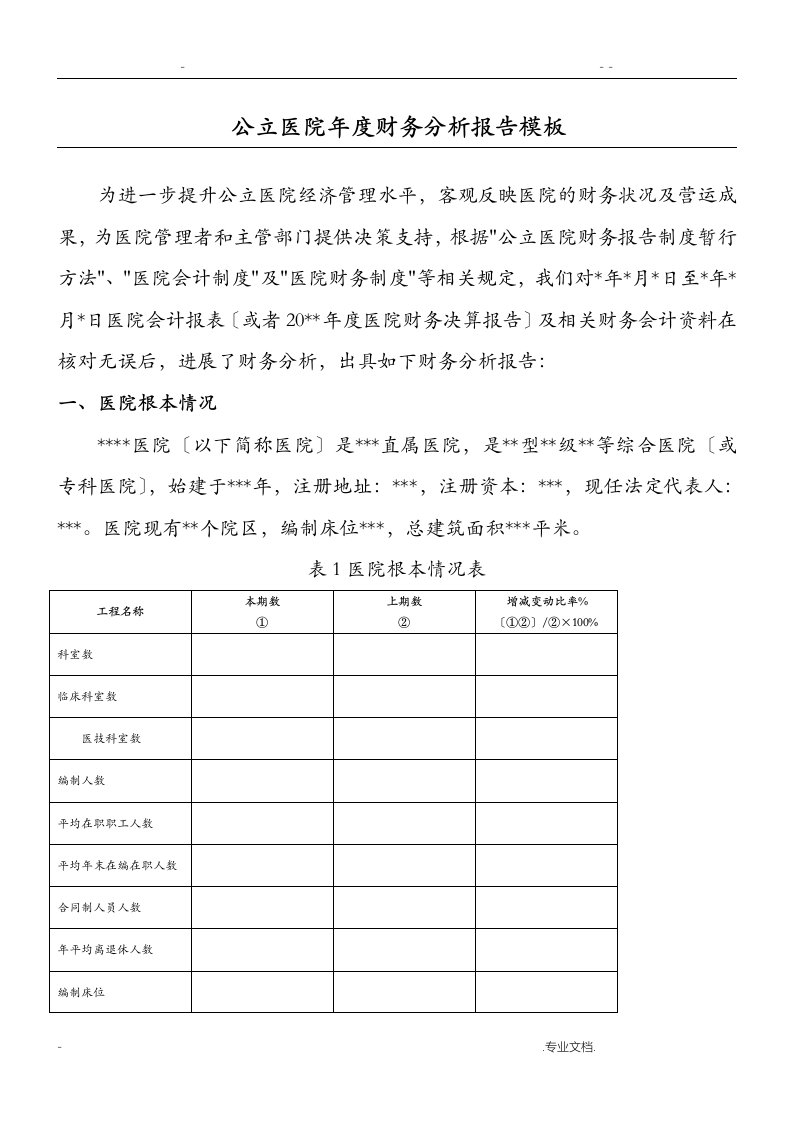 公立医院年度财务分析实施报告模板