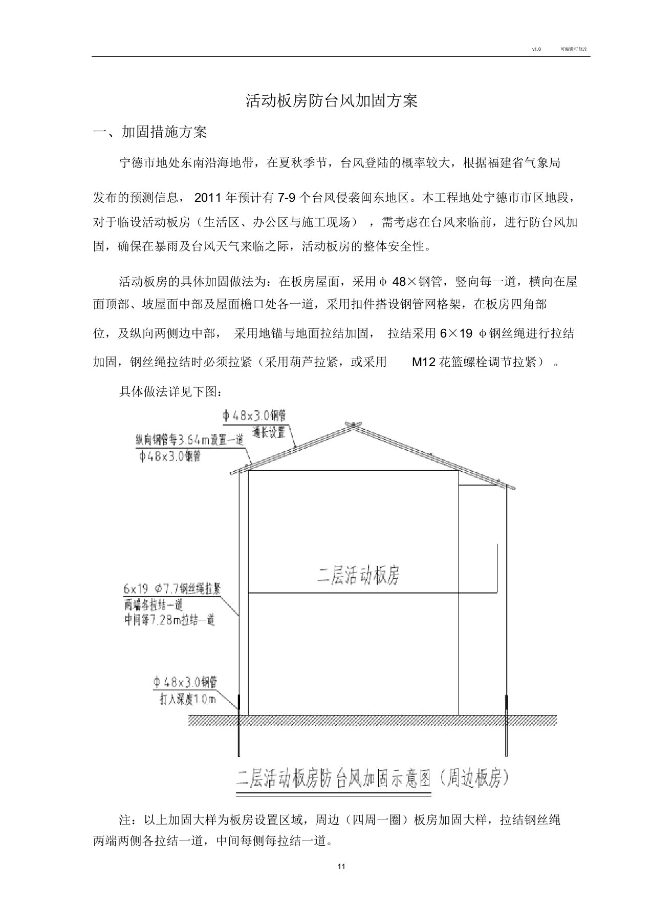 活动板房防台风紧急加固专项方案