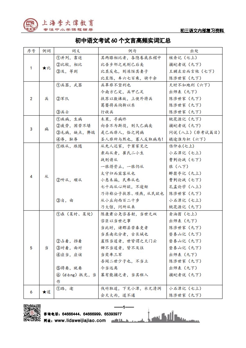 语文3、2017届文言阅读外60个高频实词解释