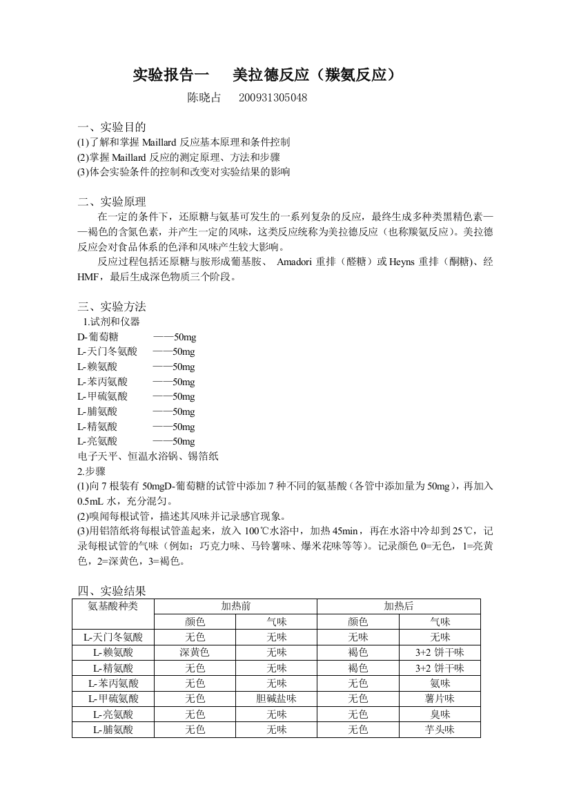 美拉德反应(羰氨反应)实验报告