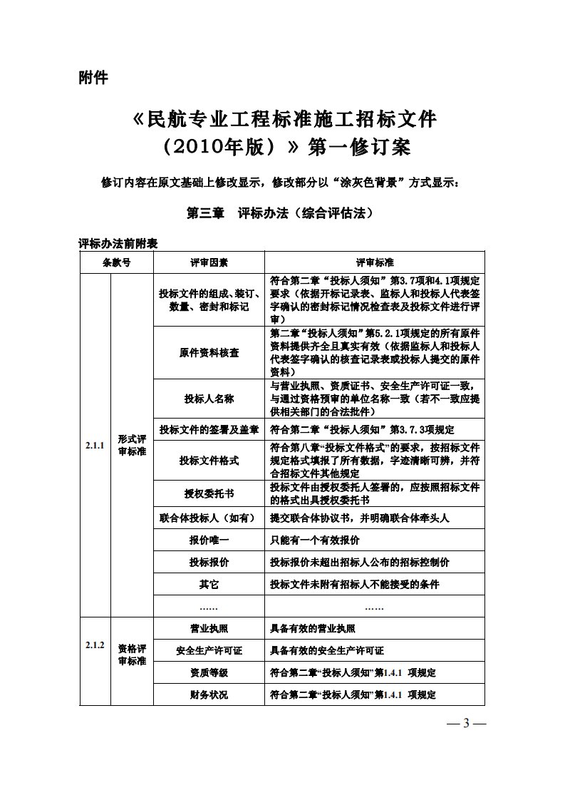 《民航专业工程标准施工招标文件