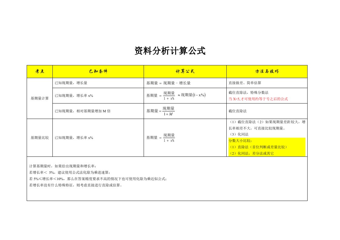 资料分析计算公式