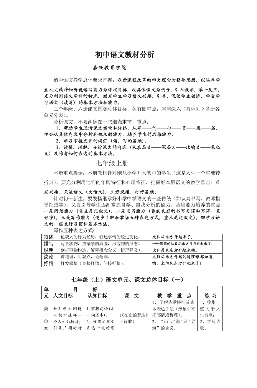 初中语文教材分析