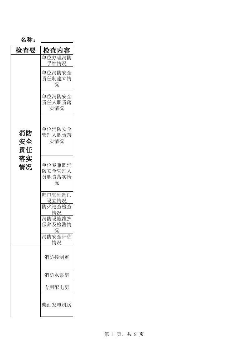 医院消防安全检查表