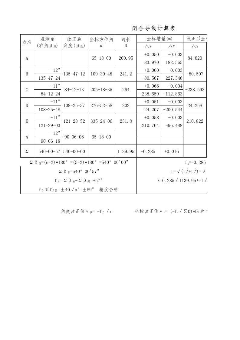 导线测量平差计算表（自动计算）