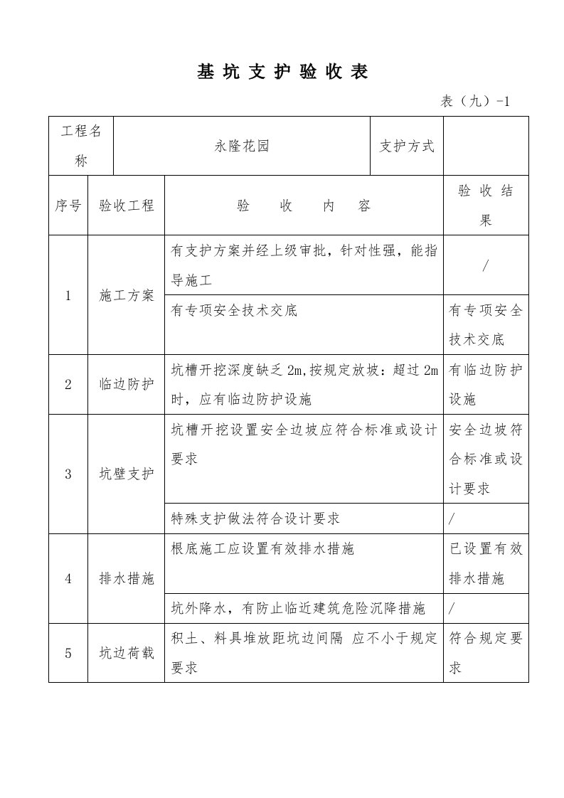 基坑支护验收表