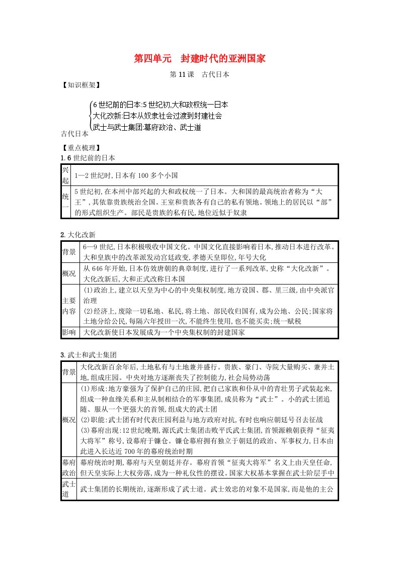 九年级历史上册第四单元封建时代的亚洲国家第11课古代日本速记宝典知识点总结新人教