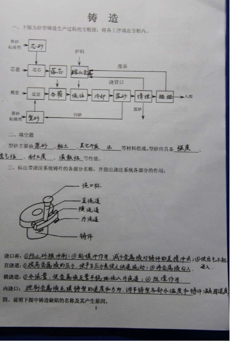 工程训练实习报告答案