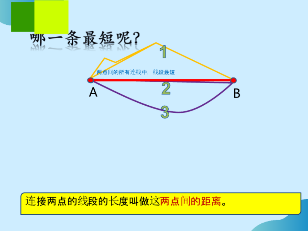 苏教版四年级数学上册《射线、直线和角》(公开课)课件完整