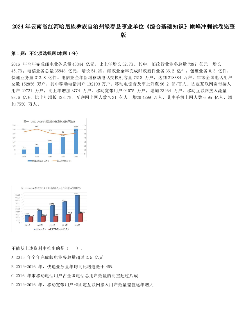 2024年云南省红河哈尼族彝族自治州绿春县事业单位《综合基础知识》巅峰冲刺试卷完整版