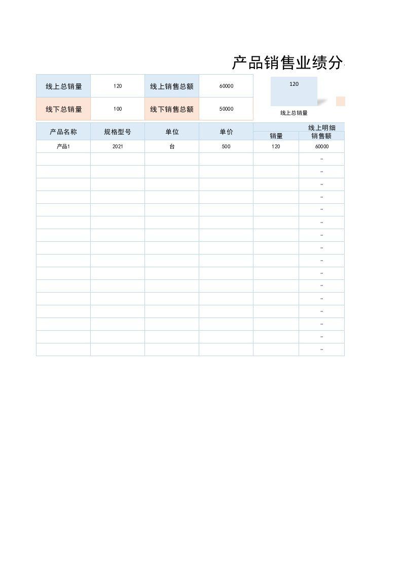 企业管理-产品销售业绩分析表1