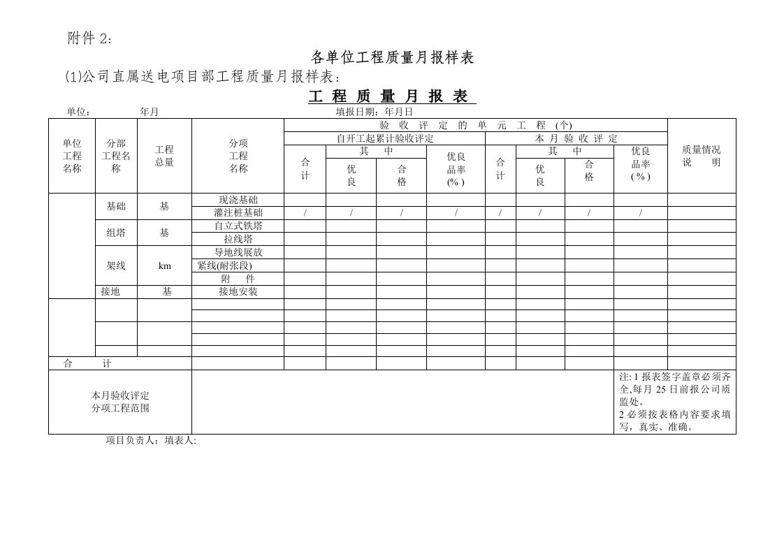 质量月报变电公司工程质量月报模板