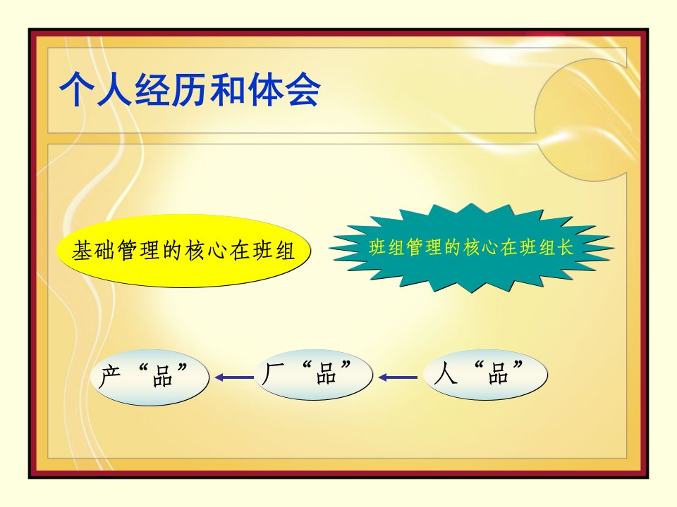 化工企业班组长培训课件PPT49页课件