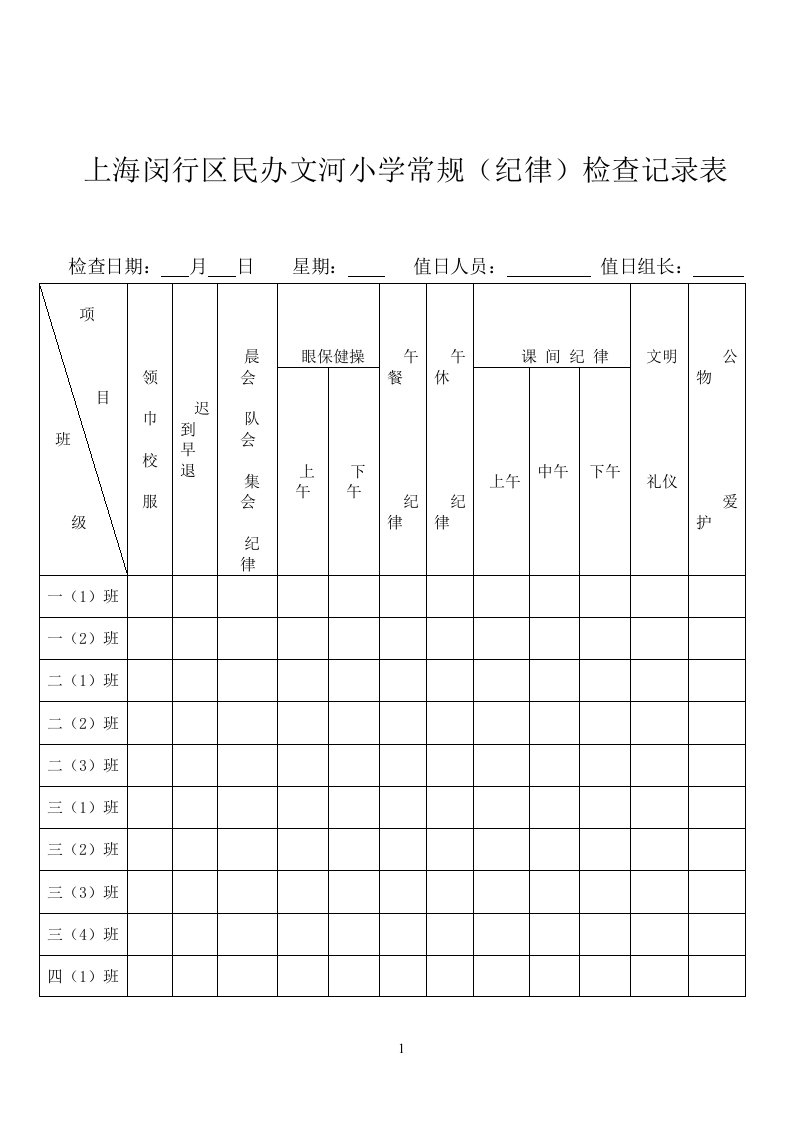 小学生常规【卫生、纪律】检查记录表