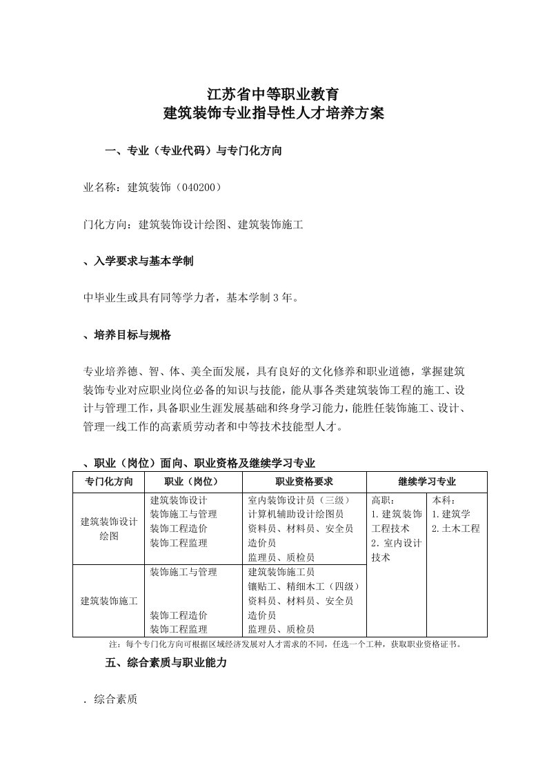 中等职业教育建筑装饰专业指导性人才培养方案