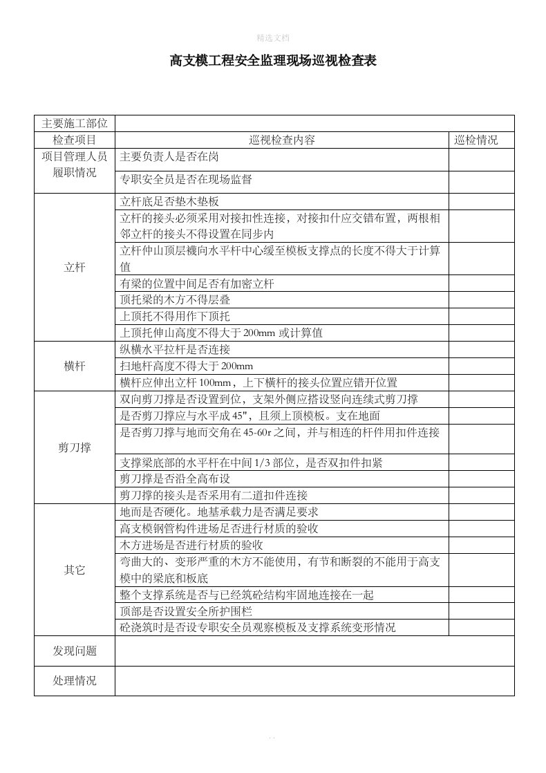 高支模安全监理巡视检查记录表