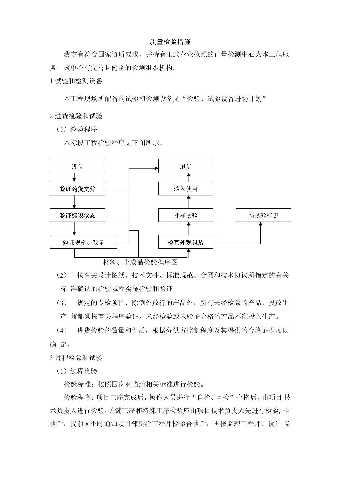 质量检验措施