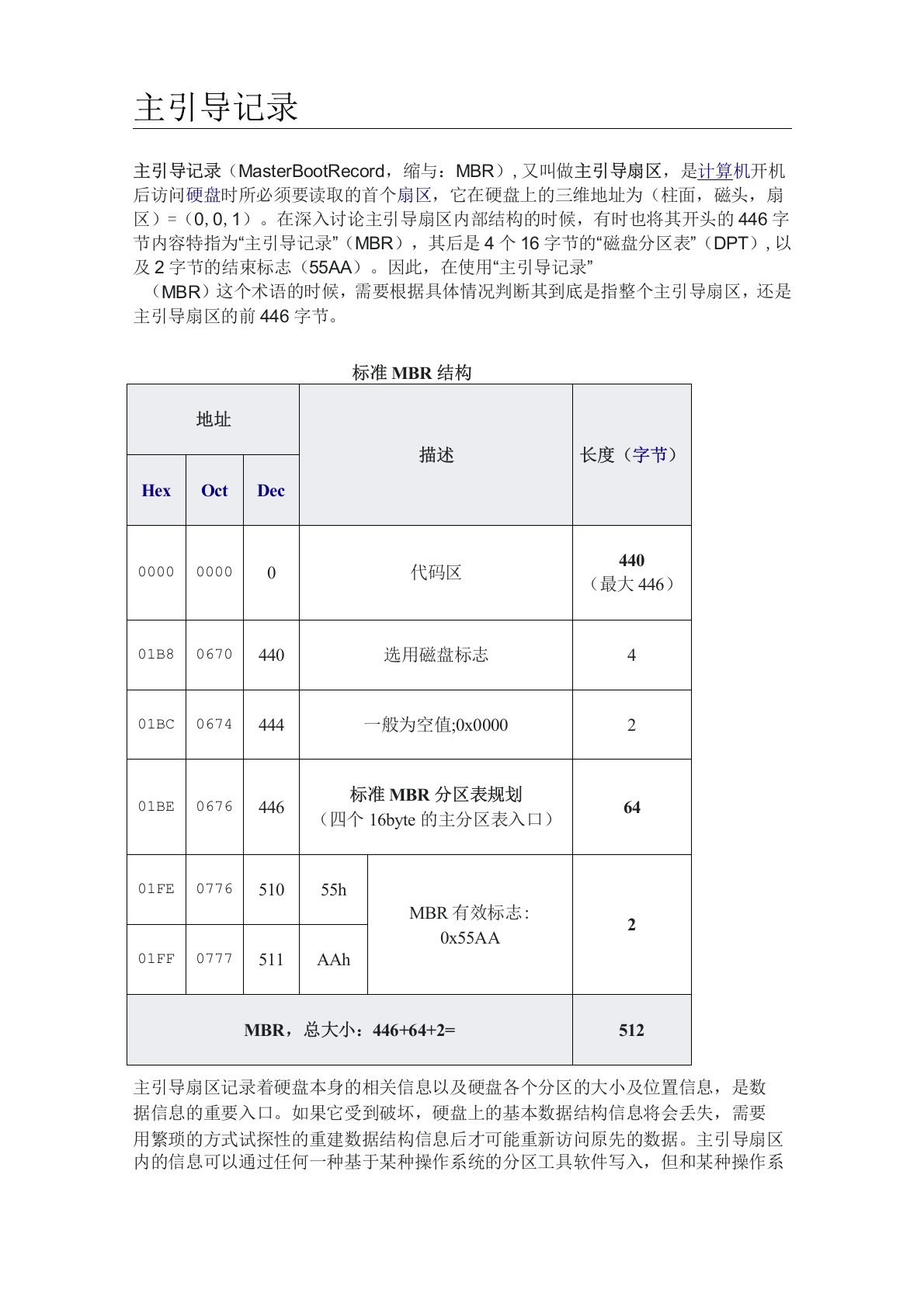 MBR分区表详解