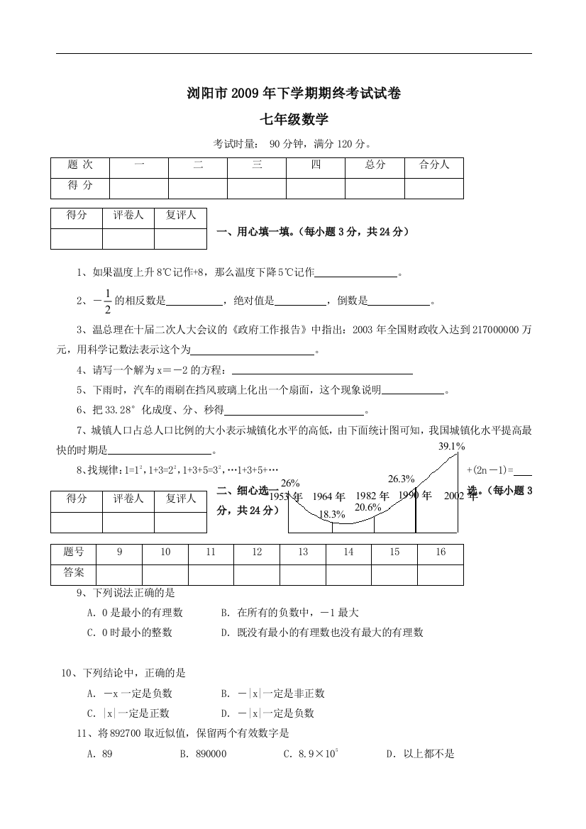 【小学中学教育精选】湖南浏阳2009七年级上期终试卷--数学