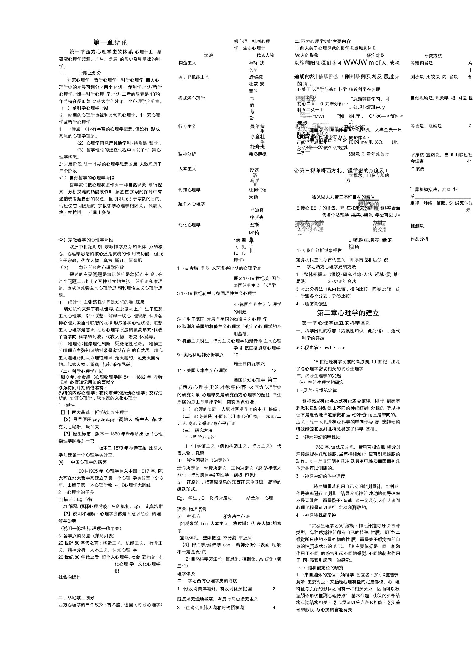 《心理学史》期末考试复习资料小抄版（考试必备）