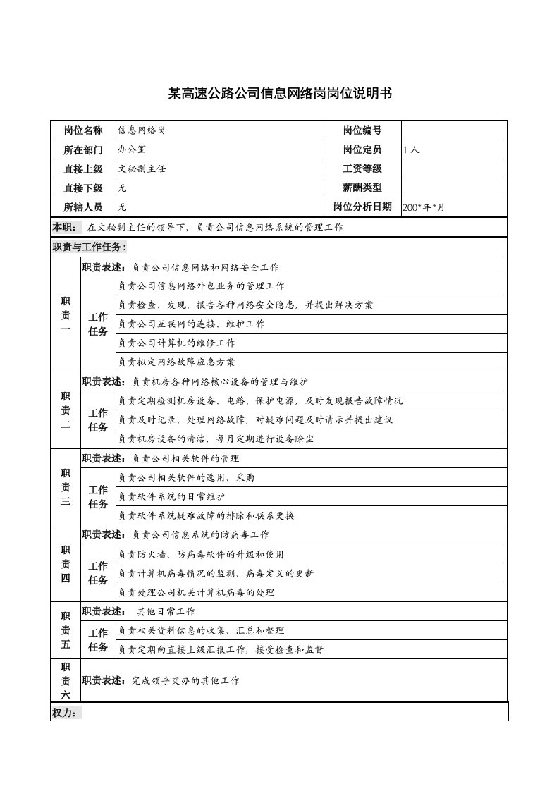 某高速公路公司信息网络岗岗位说明书