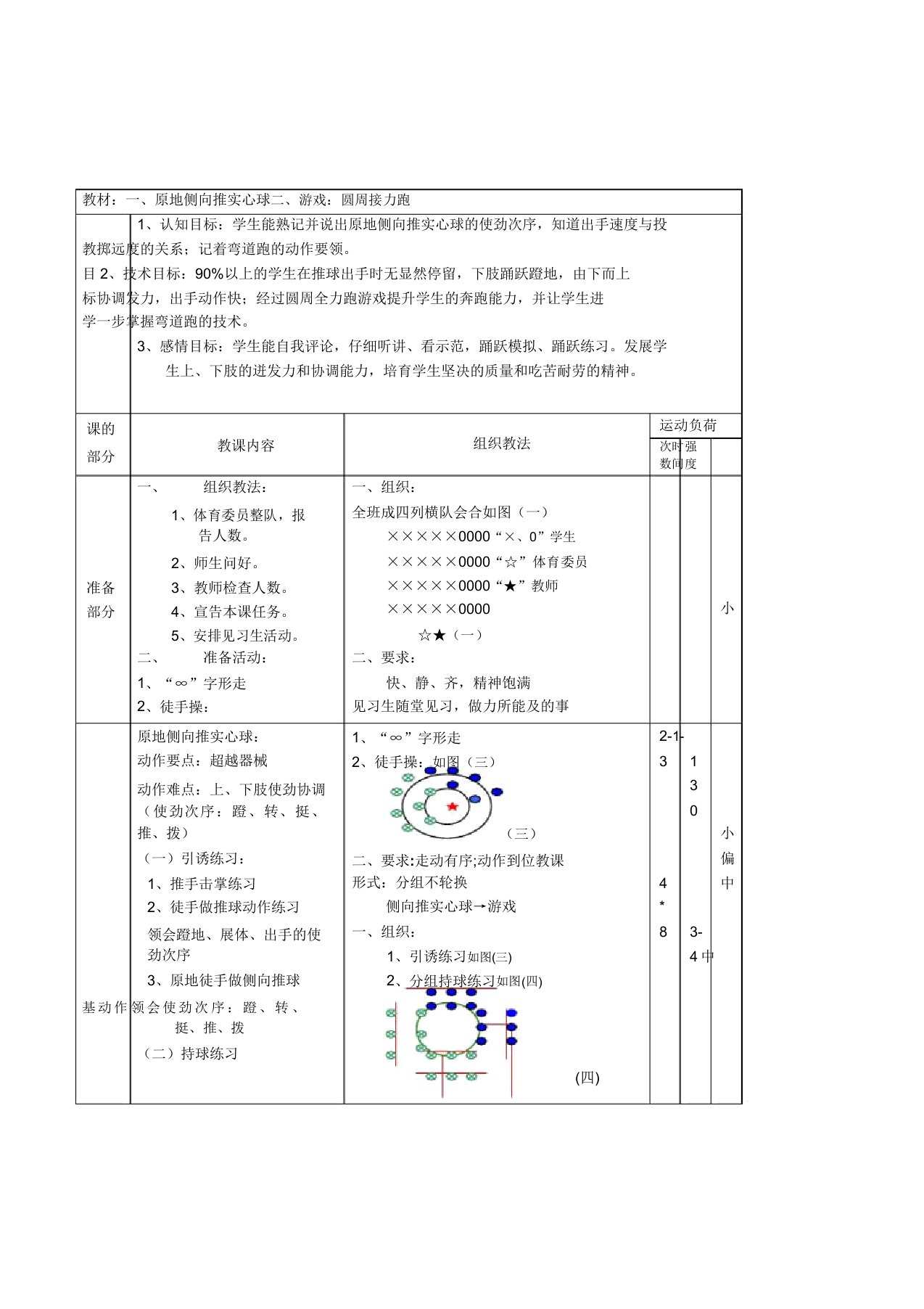 初中体育与健康七年级下册《原地侧向推实心球游戏圆周接力跑》表格式课时教案