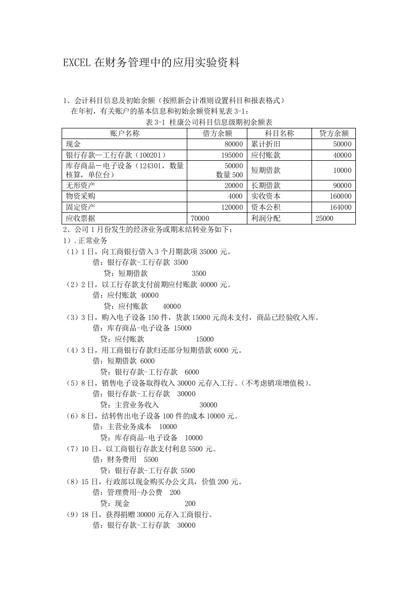 EXCEL在财务管理中的应用实验资料