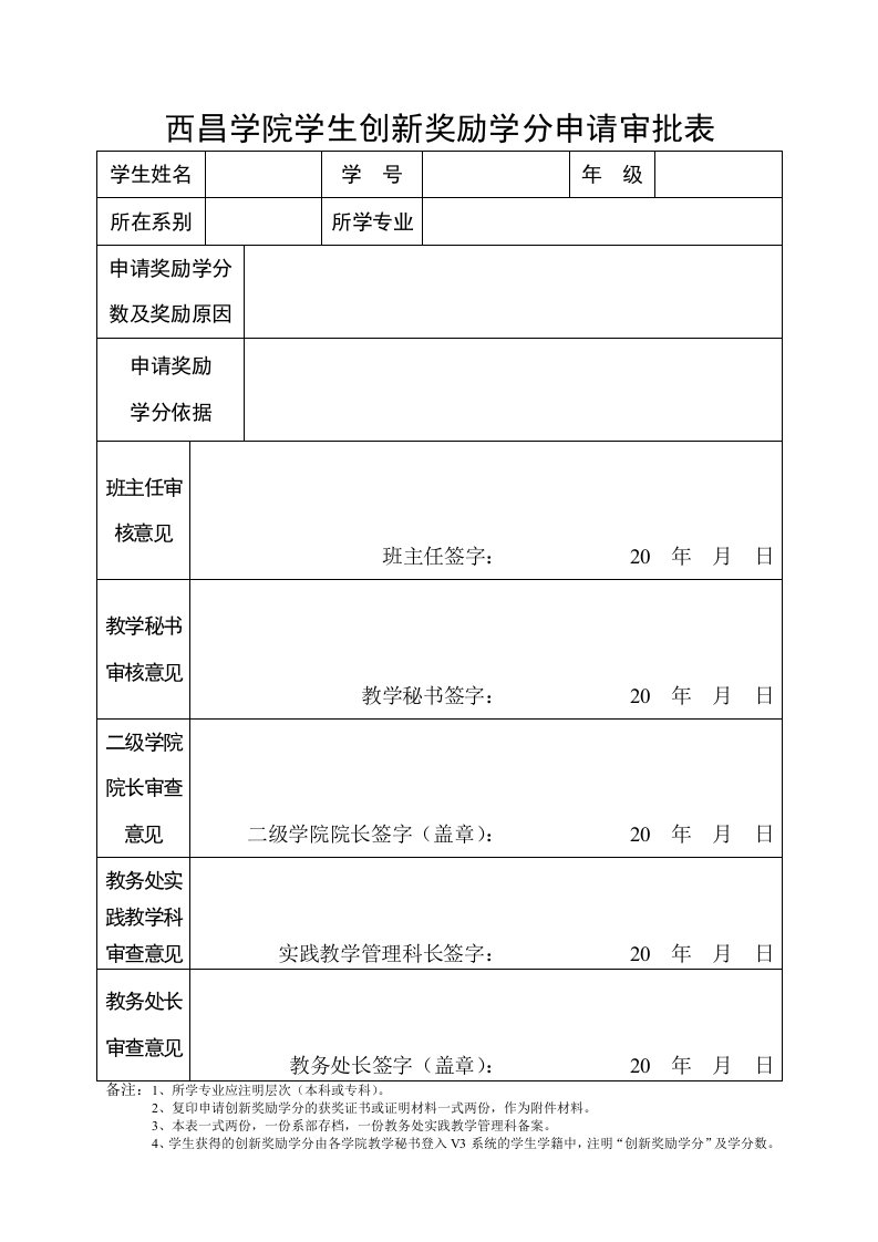 西昌学院学生创新奖励学分申请审批表