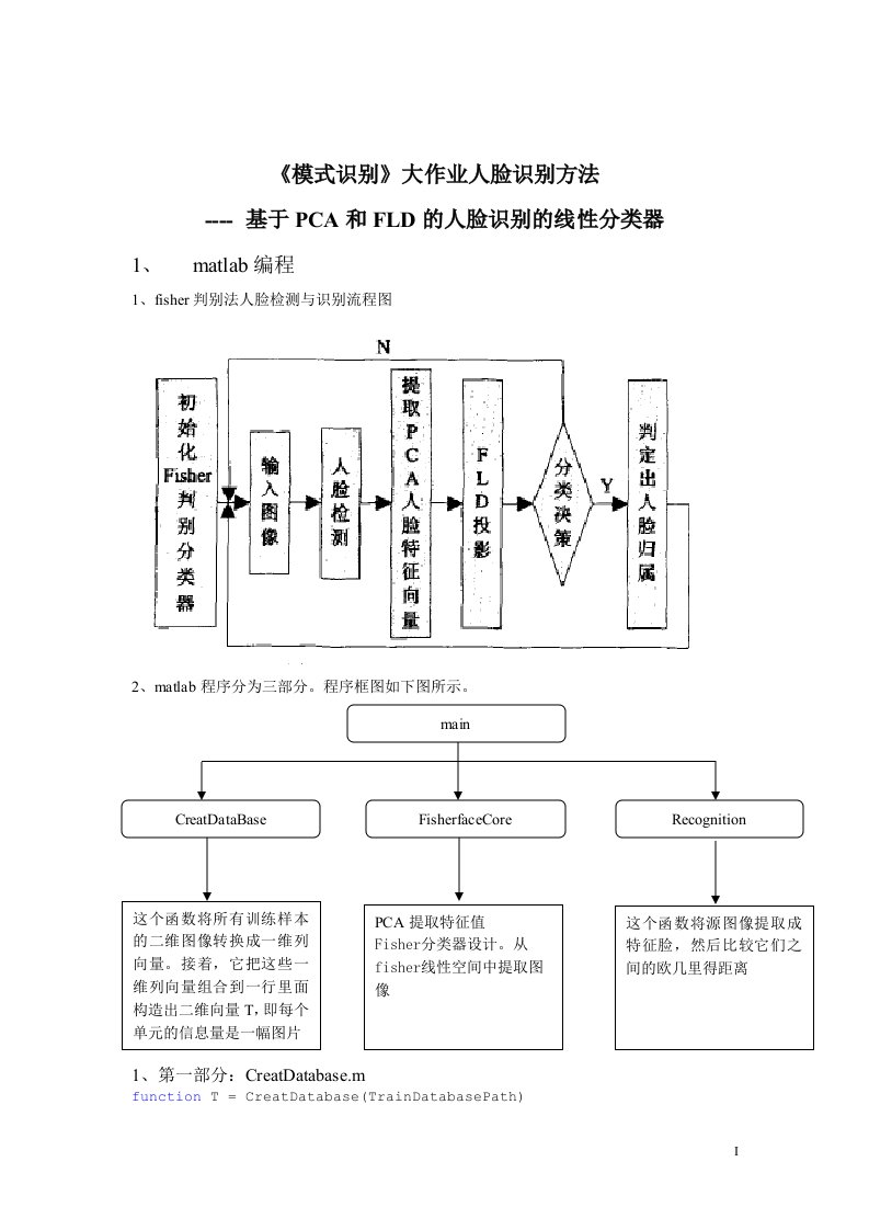 模式识别大作业人脸识别方法