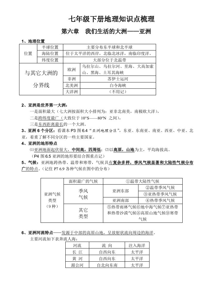 七年级地理下册知识点梳理