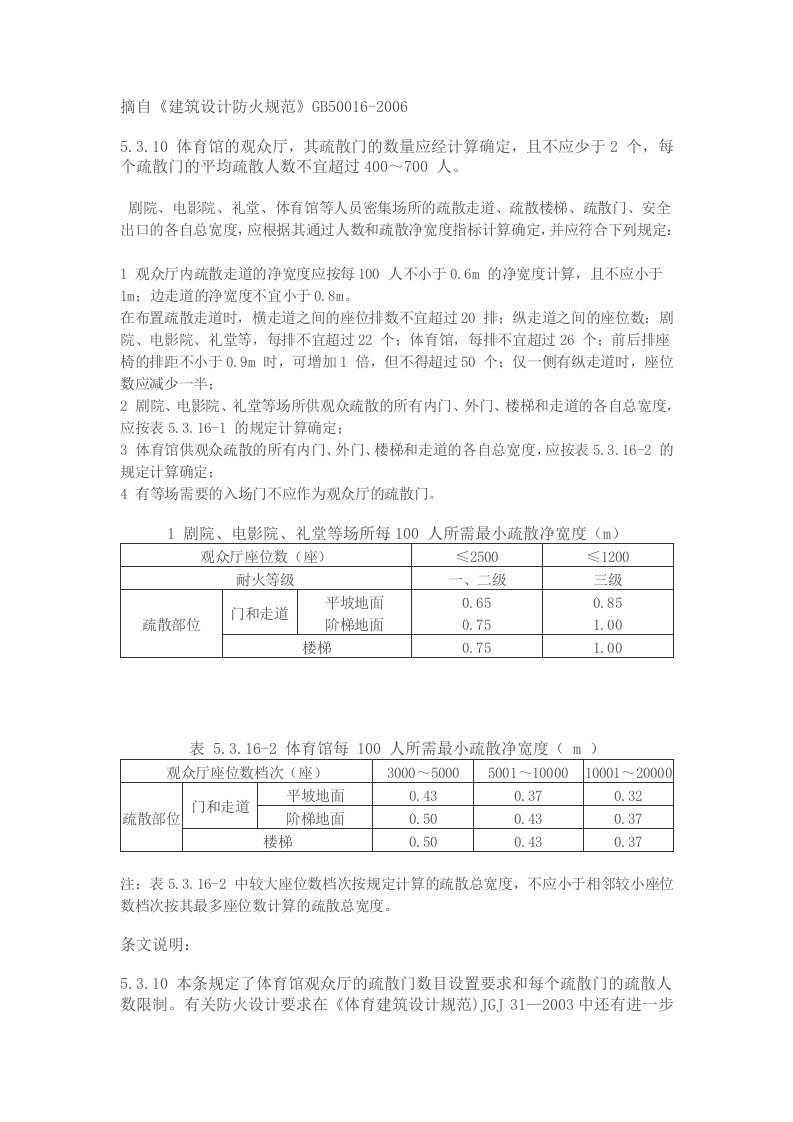 有关体育建筑计算疏散宽度的规范摘要