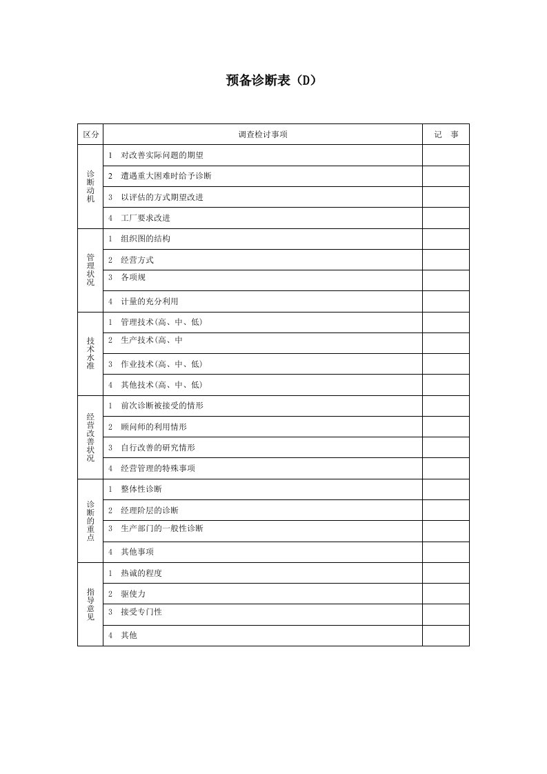 企业诊断-预备诊断表D