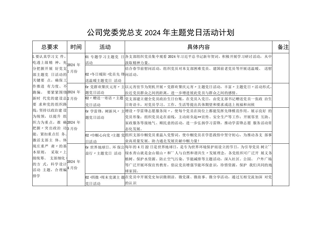 公司党委党总支党支部2024年主题党日活动计划安排表格