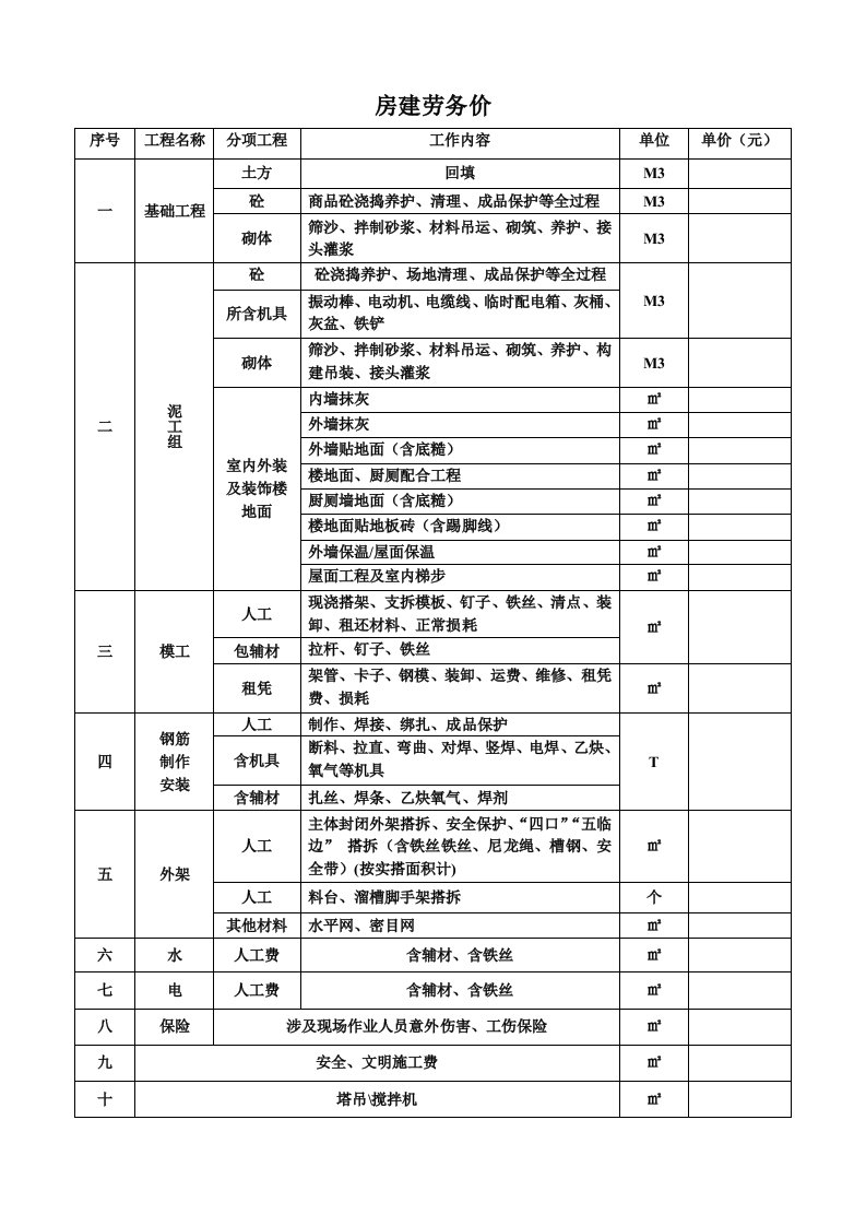 房屋建筑工程报价表