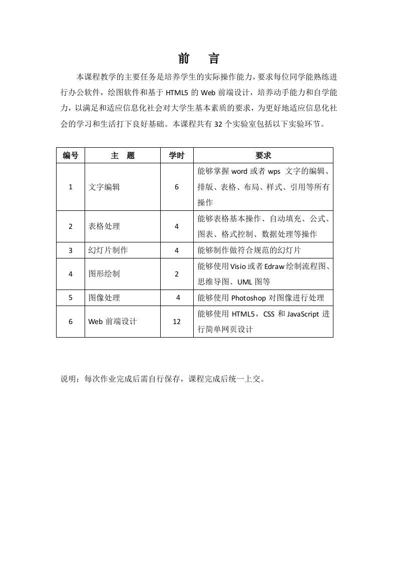 计算机基础实践作业一