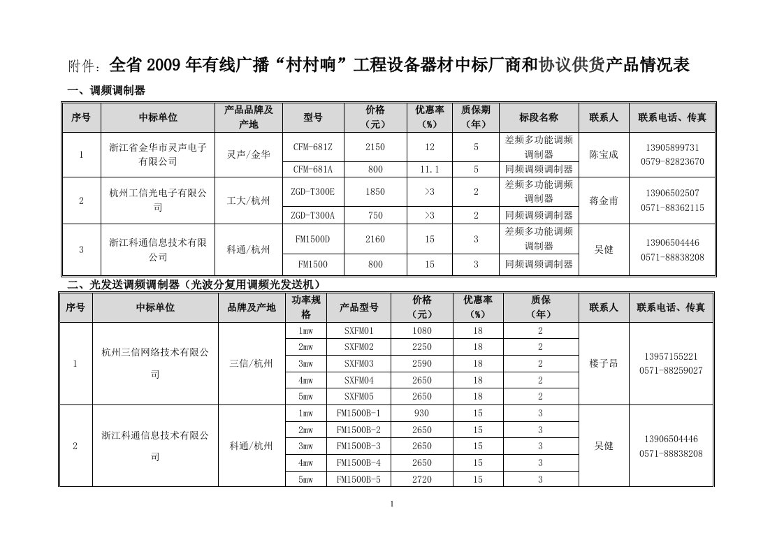 浙江省广播电视局