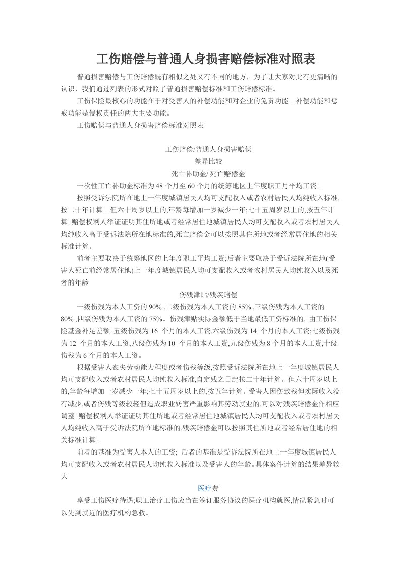 工伤赔偿与普通人身损害赔偿标准对照表