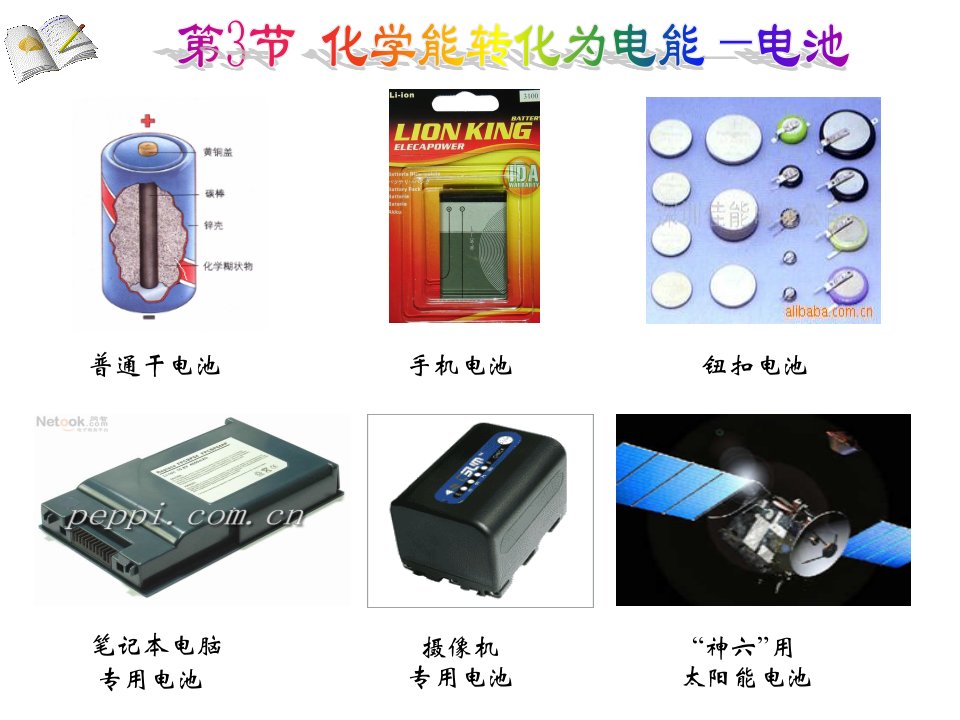 《化学反应原理》鲁教版原电池的工作原理