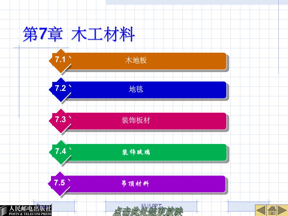 《木工材料》PPT课件