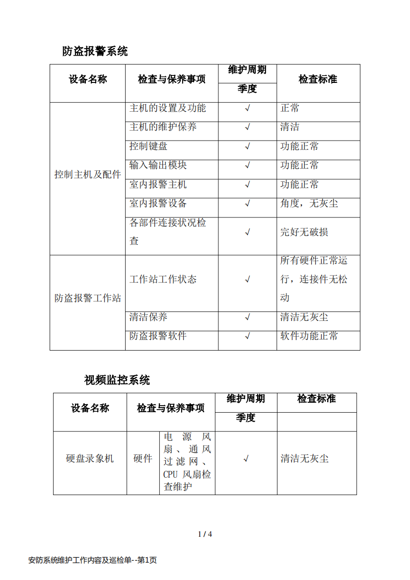 安防系统维护工作内容及巡检单